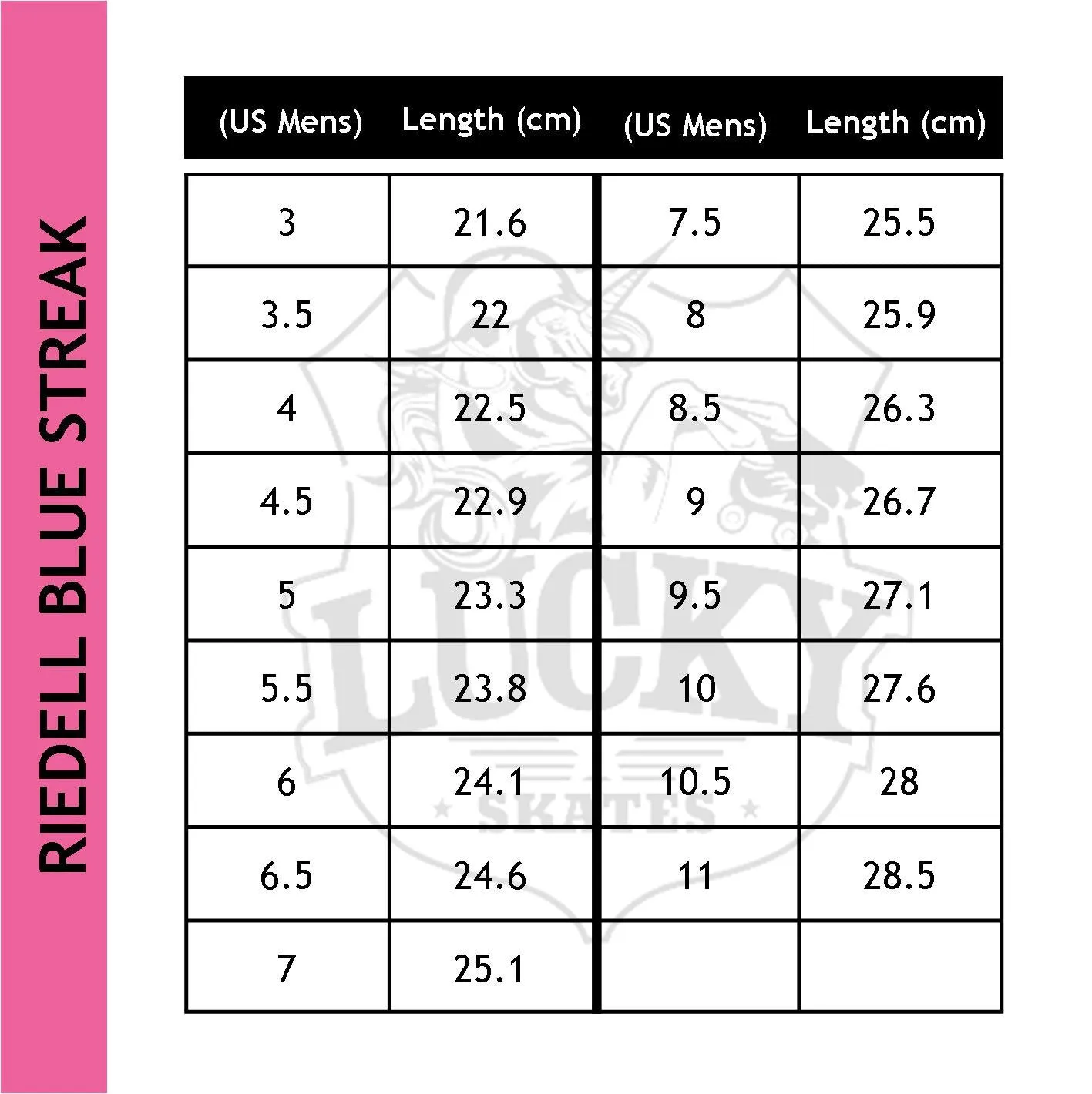 Riedell Blue Streak Pro Roller Skates