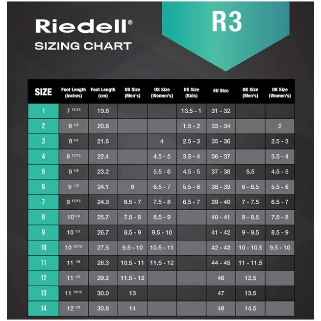 Riedell R3 Demon Roller Skates