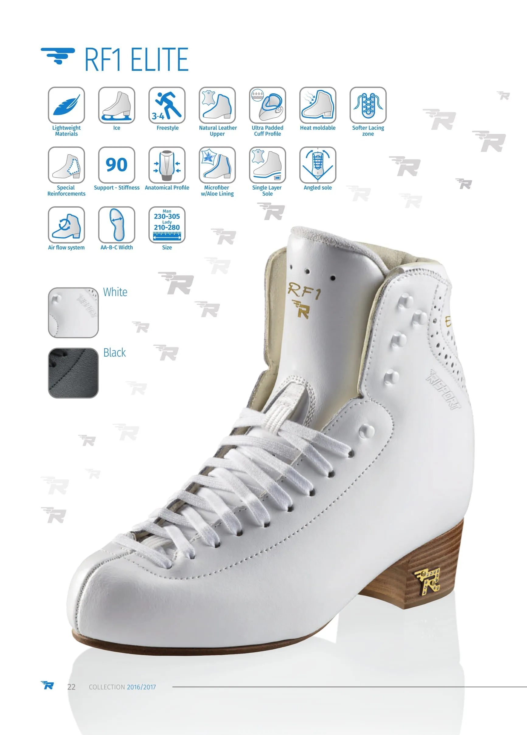 Risport Figure Skating Boots - RF1 Elite