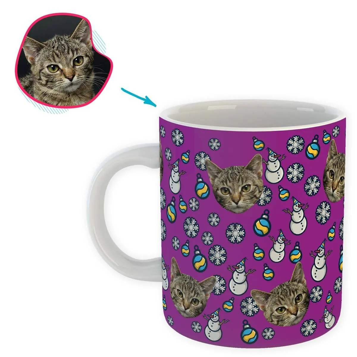 Snowman Personalized Mug