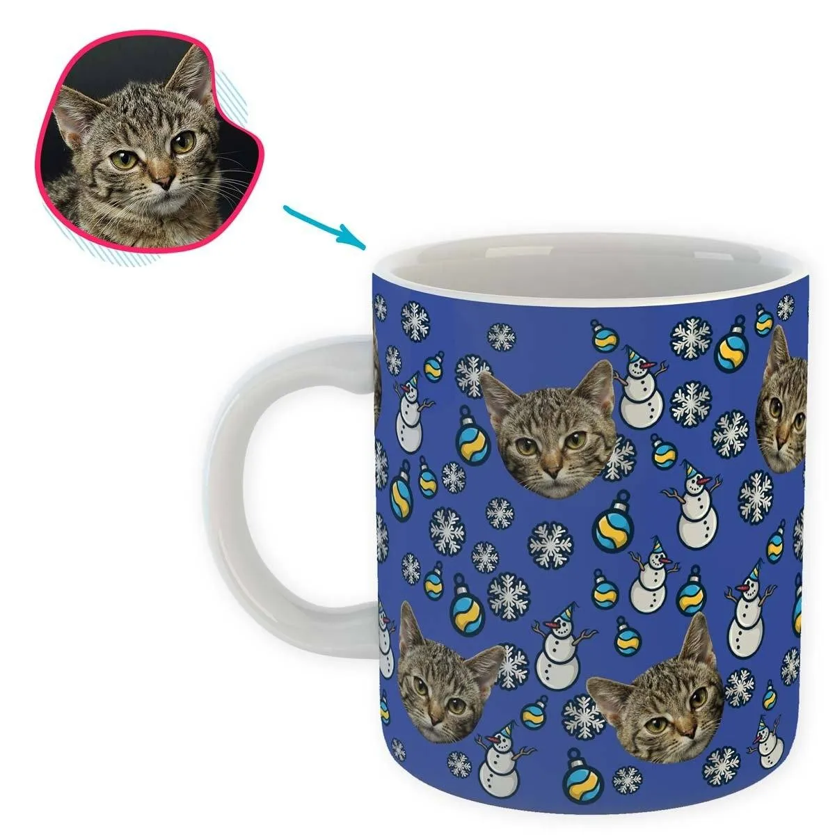 Snowman Personalized Mug