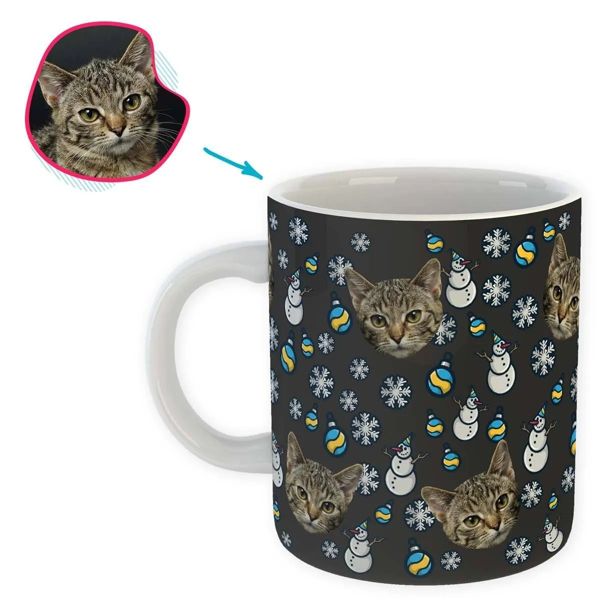 Snowman Personalized Mug
