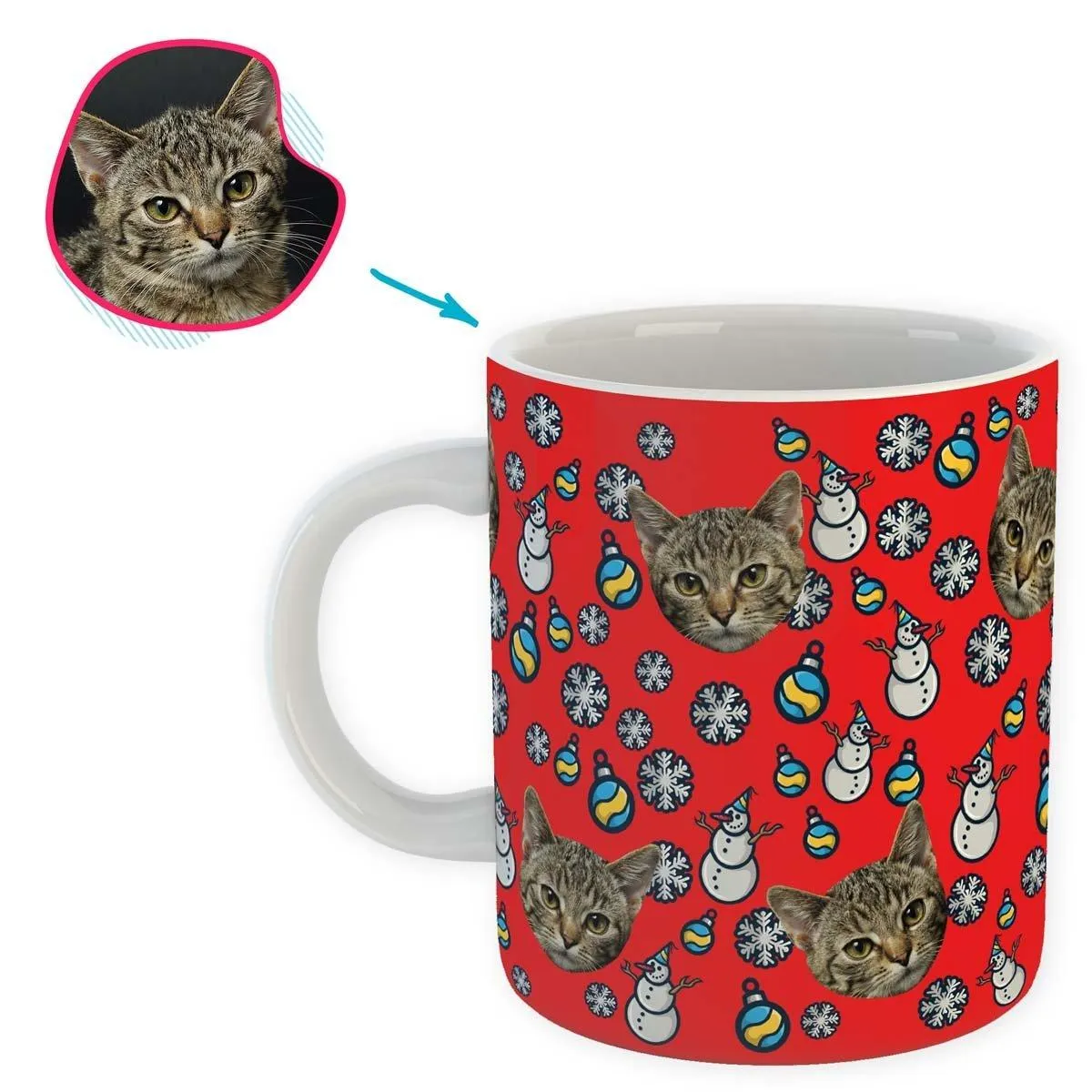 Snowman Personalized Mug
