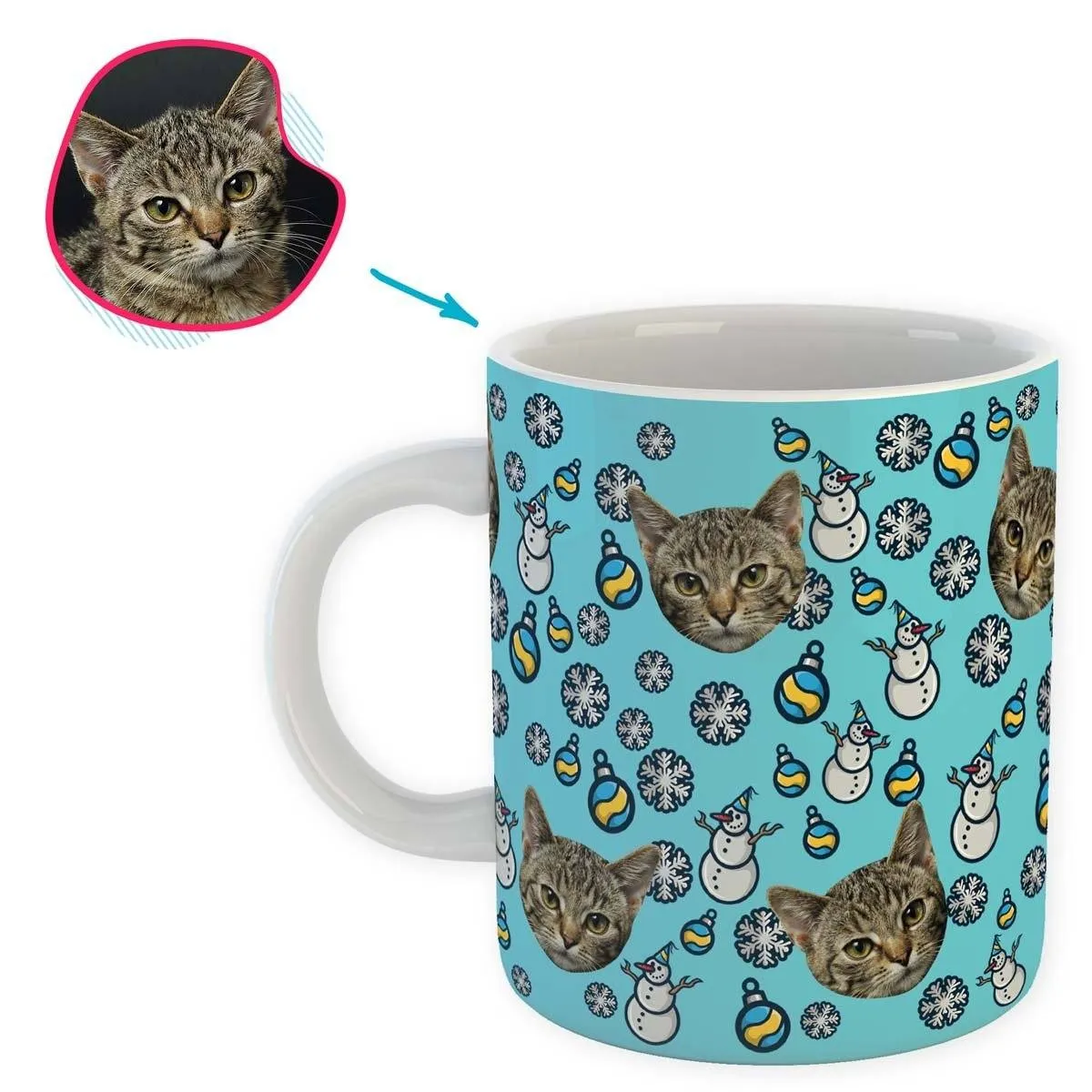 Snowman Personalized Mug