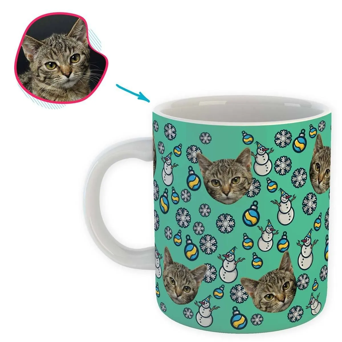 Snowman Personalized Mug